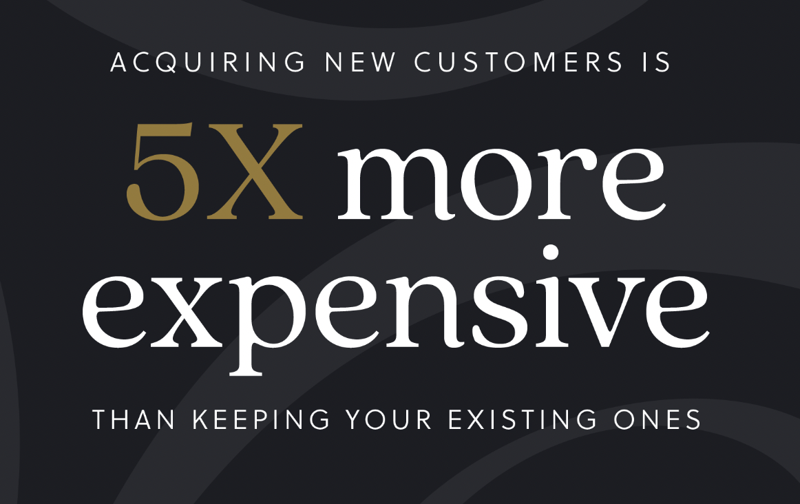Right and Wrong Way to Generate Customer Loyalty